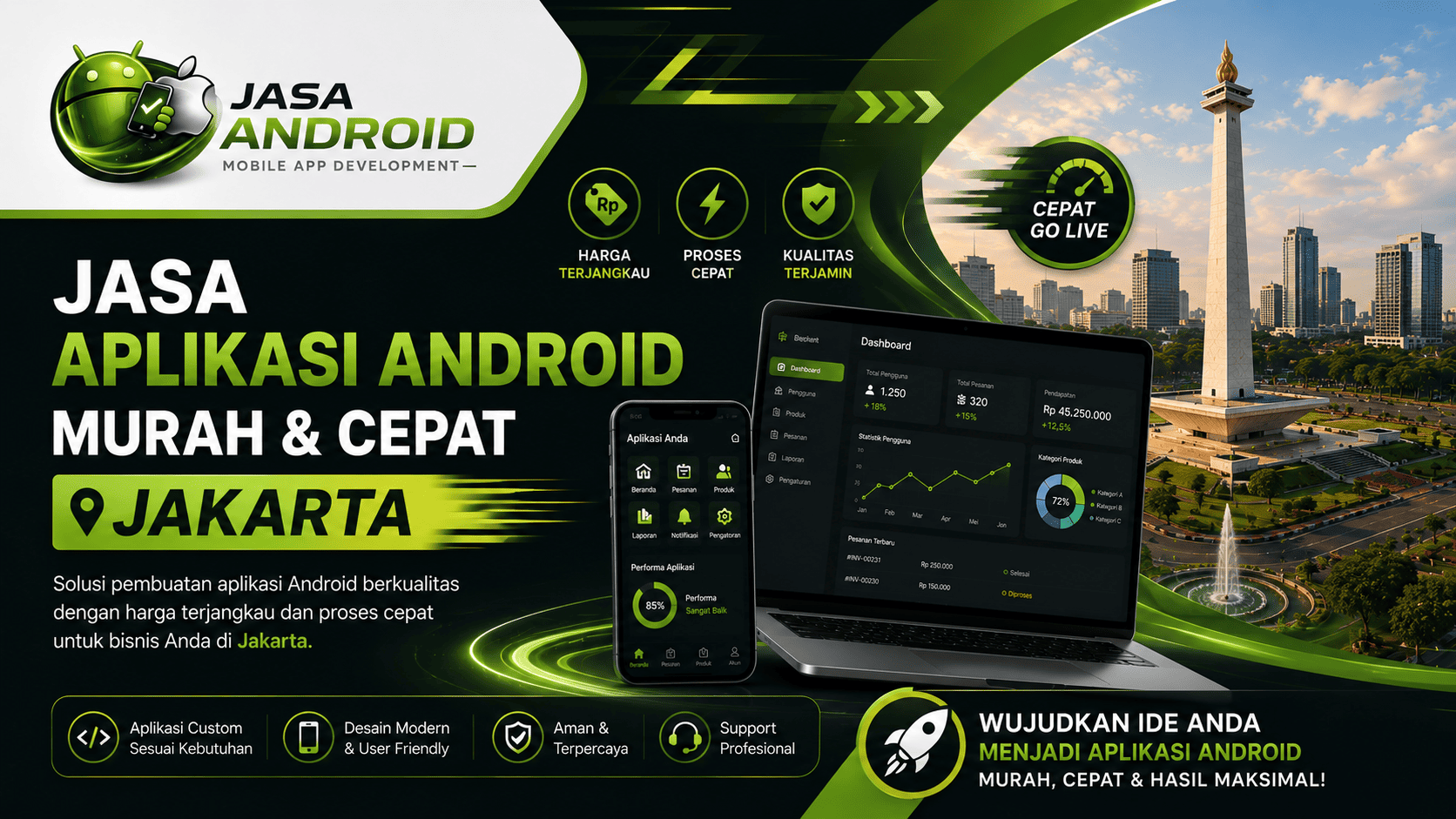 Jasa Aplikasi Android Murah & Cepat Jakarta: Solusi Digital Modern untuk Bisnis yang Ingin Tumbuh Lebih Cepat